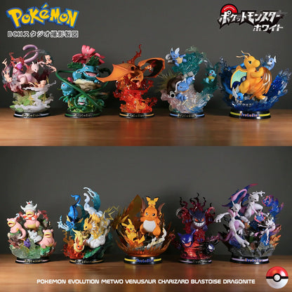 🎁 Pokémon – Boîte Surprise Figurine Mystère – Plusieurs Formats